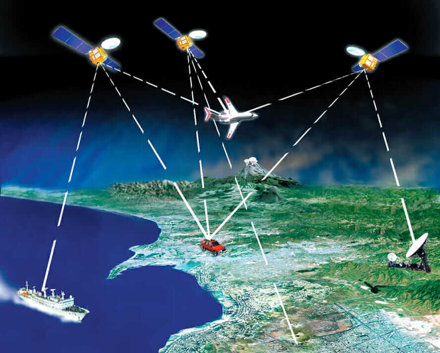 GPS on MeshCore: Solving the Timestamp Problem