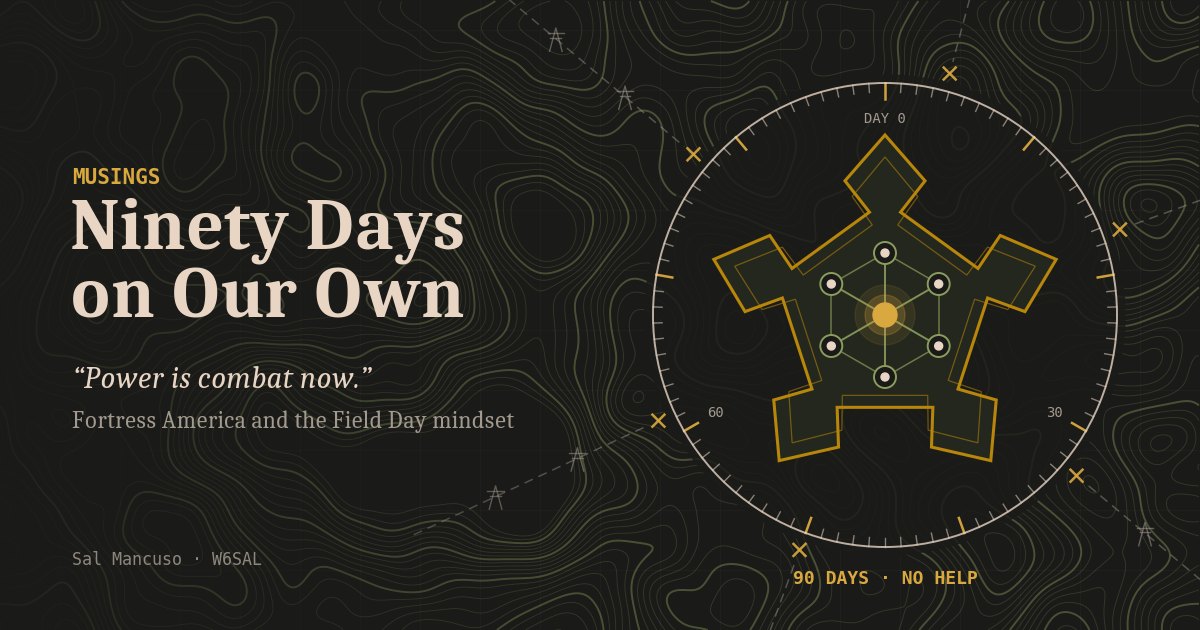 Ninety Days on Our Own: Fortress America and the Field Day Mindset